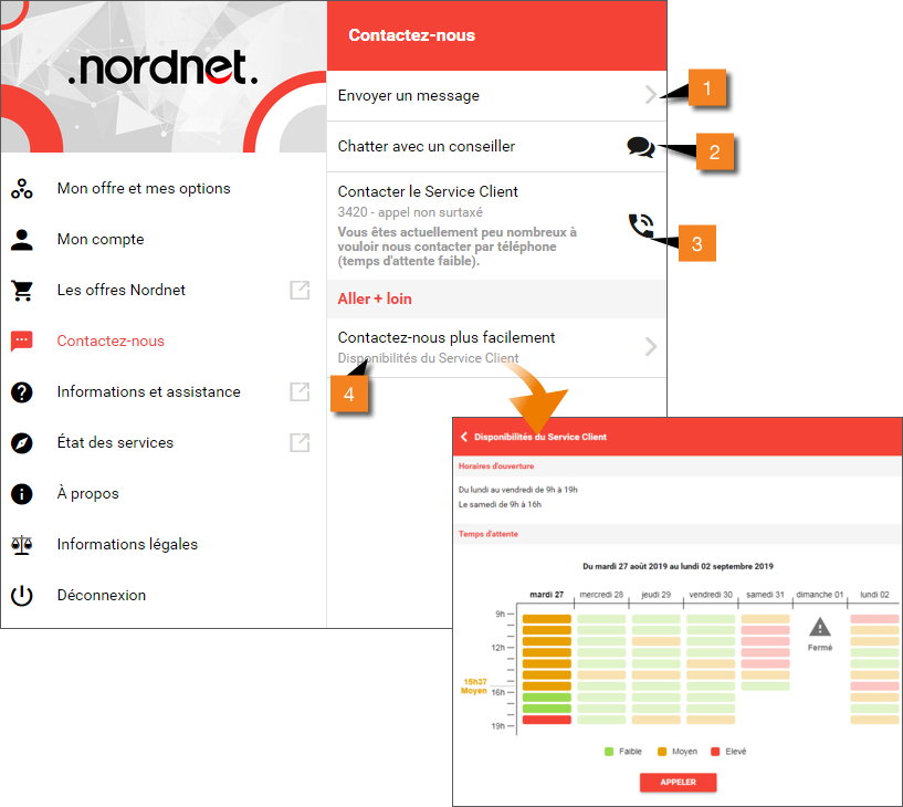 Uber Contacter Le Service D'assistance Au Sujet De Votre Compte Assistance Nordnet - DÉCOUVRIR VOTRE ESPACE CLIENT NORDNET & MOI